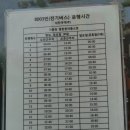매표소 - 천안시 서북구 부송로 191 | 매표소