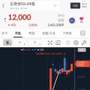 도화식품 이미지