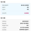 GS25개금동서점 | 알라딘 중고서점 책팔기 온라인 판매 가격 꿀팁 후기