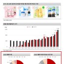 스페이스 와이지 이미지