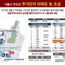 부자힐스테이트공인중개사사무소 이미지