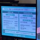 행운소프트 | 사직동맛집 샤브해연 사직자이언츠점 무한리필 샤브 샐러드바까지 만족한 후기