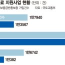 예산-40 이미지