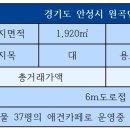 롯데비전공인중개사사무소 이미지