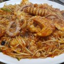 서해아구