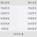 성창기업(주) 이미지