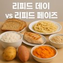 더매력GYM | 《부산더매력짐당감》《개금피티》《당감피티》🔥 다이어트 중 꼭 알아야 할 리피드 페이즈와 리피드데이란?