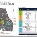 스테이션당구장