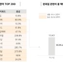 GS25효자SK 이미지