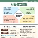 시원종합