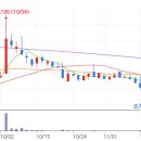 아이앤지소프트 이미지