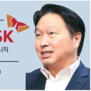 고려한일