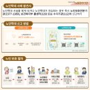 삼성온케어요양원 이미지