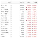 웰에코텍 네이버블로그
