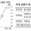 롯데가스 이미지