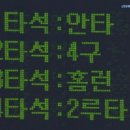 힛트 - 계양구 | 힛트