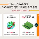 휴맥스모빌리티 이미지