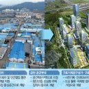 구로공구