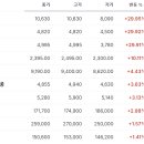 오리엔탈파마 이미지