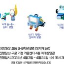 내맘대로 로봇코딩 이미지