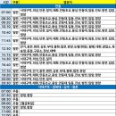 춘양시외버스터미널 이미지