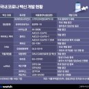 에스티인터네셔널주 이미지