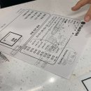 국민은행 양천지점 앞(젊음의거리) | 714GYM신정점 체형교정 1:1 PT 받은 후기(신정동헬스장)