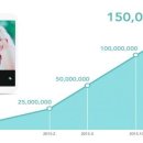 주식회사 더라인 이미지