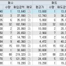 제이티소프트 이미지