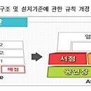 터미널 구내매점 이미지