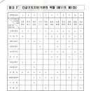 종합무선 이미지