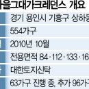 용인강남공인중개사사무소 이미지