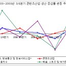 온고을기업 이미지