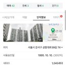 등촌6단지(아) 이미지