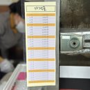 훈짱 왕만두 이미지