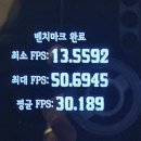 ASUS 젠북 s14 루나레이크 울트라북 2주 사용리뷰