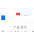 일성운수 이미지