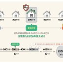 기준이 이미지