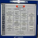 노블맘 산후조리원 | [범계 산전마사지] 노블맘 산후조리원 '산전 마사지' 후기