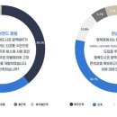 간선-25 이미지