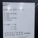 투혼체육관 | 2026 크로스핏 오픈 생존기: 동마 후유증과 '오지라퍼'의 눈물겨운 투혼 🏋️‍♀️🔥