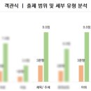 효명고등학교 이미지