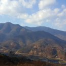 직지길(3) 이미지