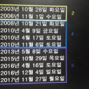 예송유치원 이미지