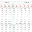 삼성1로 2길 이미지