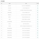 해피데이 로또복권
