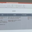그 모든 시간이 나를 팔게 했다