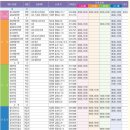 대남약국 이미지