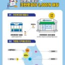 크린토피아하남미사강변
