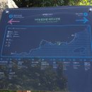 알토산고팡